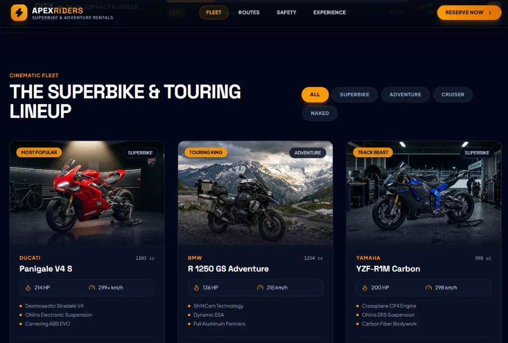 Apex Riders Superbike & Adventure Rentals